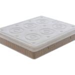 BA1568 - MATERASSO MEMORY SOYA