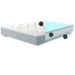 BA1515- Materasso Agena