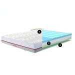 BA1521- Materasso Fittness